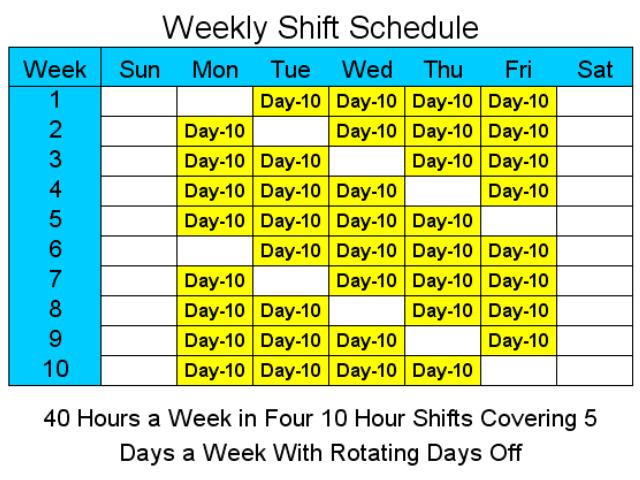 10 Hour Schedules for 5 Days a Week 1.7