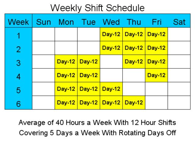 12 Hour Schedules for 5 Days a Week 1.7
