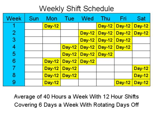 12 Hour Schedules for 6 Days a Week 1.7