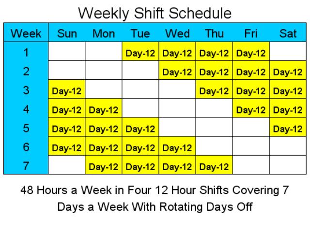 12 Hour Schedules for 7 Days a Week 1.7