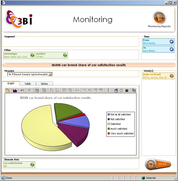 3BI Monitoring 1.0