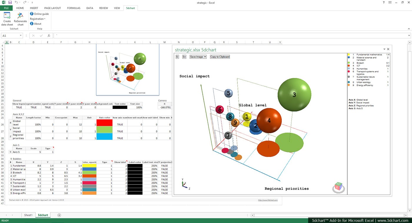 5dchart Add-In (for MS Excel) 2.1