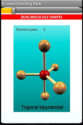 A Level Chemistry Pack 1.0
