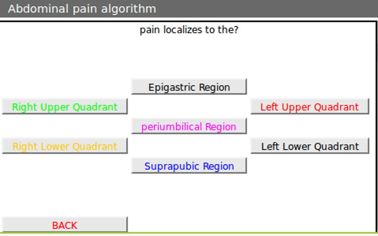 Abdominal Pain Algorithm App 1.0