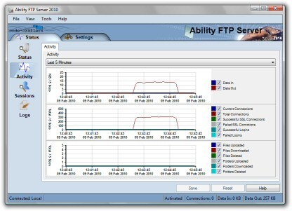 Ability FTP Server 2.05