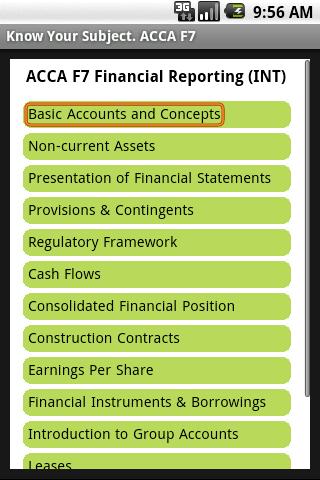 ACCA F7 Financial Reporting 1.0