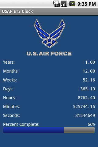 Air Force ETS Clock 1.2