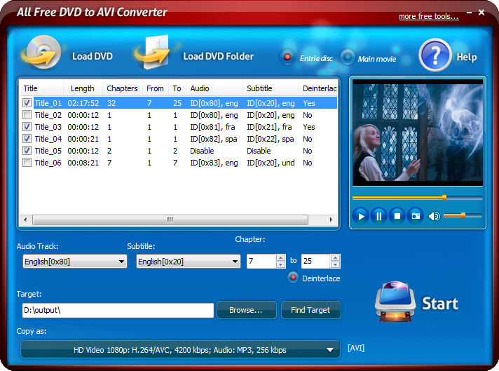All Free DVD to AVI Converter 5.9.9