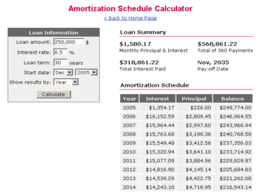 Amortization Schedule Calculator 1.1