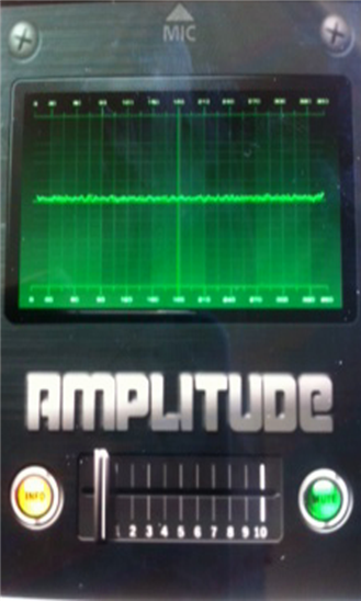 Amplitude 1.0.0.0