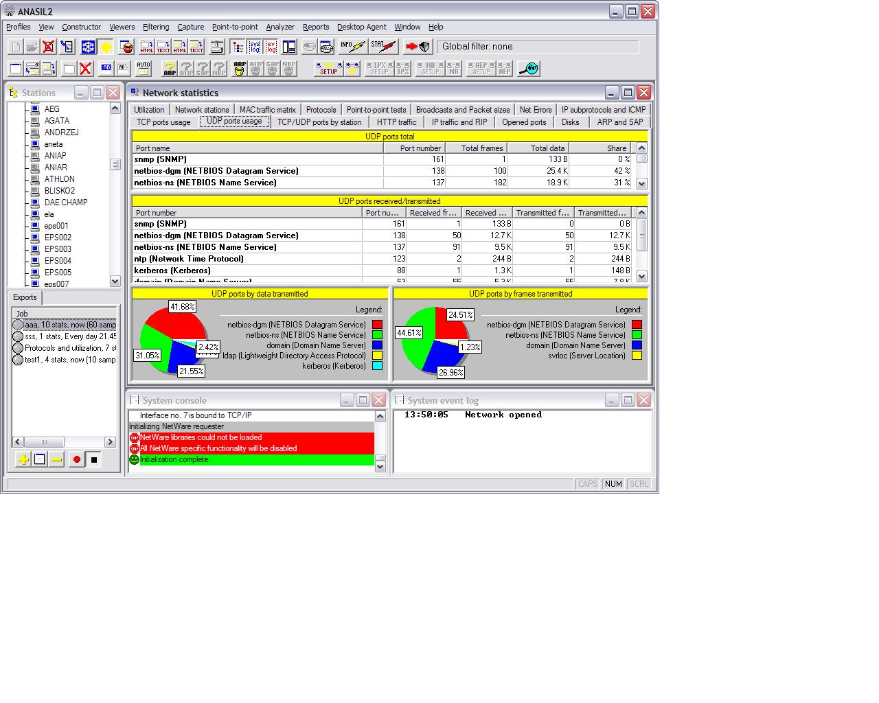 Anasil  - Software network analyzer 2.2