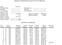 Annuity/Pension Payout+ 1.2