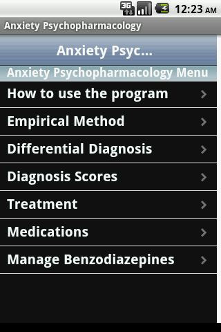 Anxiety Psychopharmacology 4.0