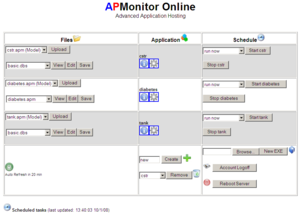 APMonitor Modeling Language 0.5.6