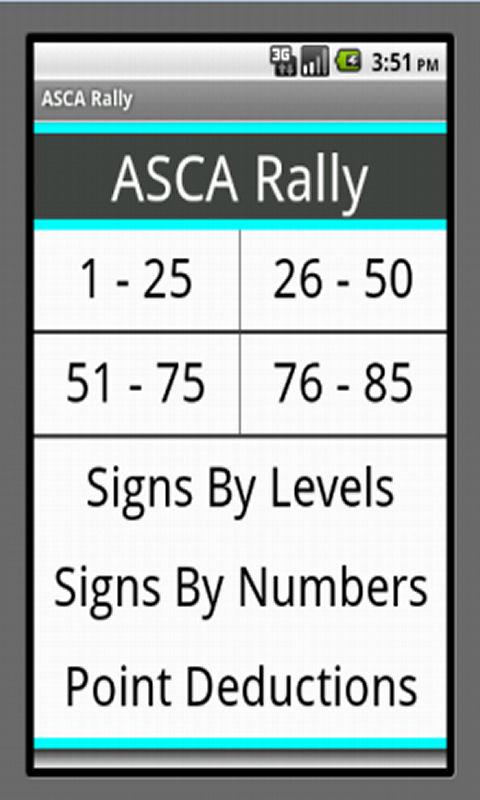 ASCA Rally Obedience 1.0