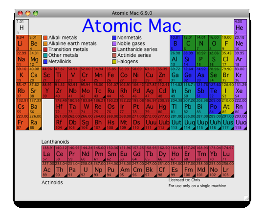 Atomic Mac 6.9.5