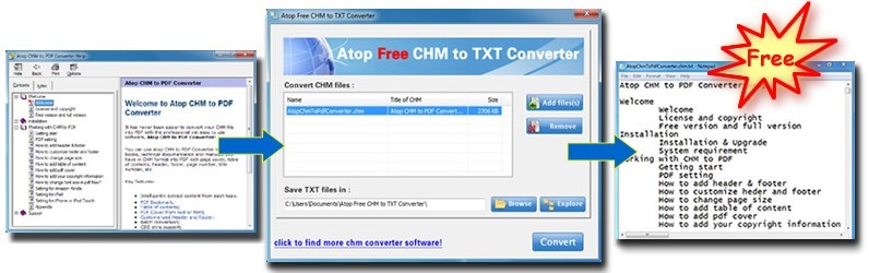 Atop Free CHM to TXT Converter 1.0