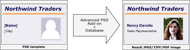 Aurigma Advanced PSD Add-on 5.5