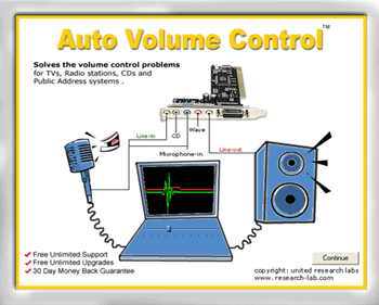 Auto Volume Control 1.0