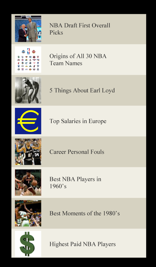 Basketball Lists - NBA 1.0