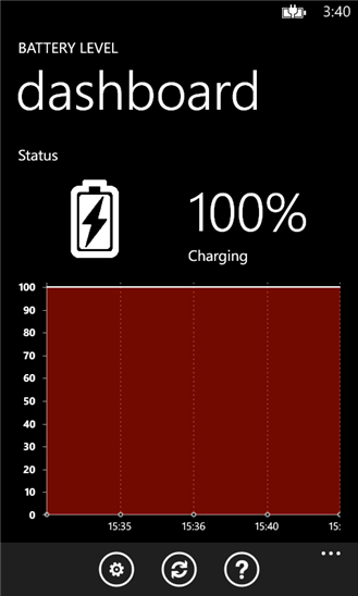 Battery Level for WP8 1.4.1.0
