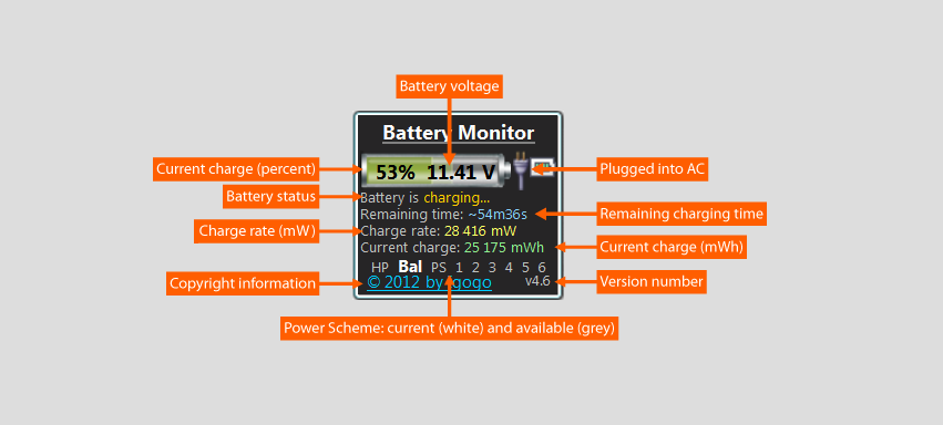 Battery Monitor 6.2