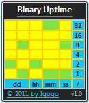 Binary Uptime 1.2