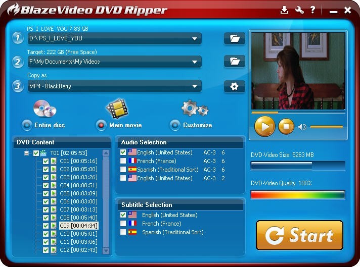 BlazeVideo DVD Ripper 2.0.4.4