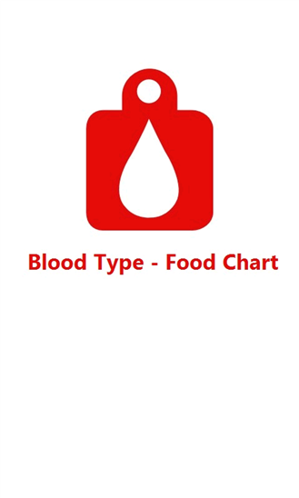 Blood Type - Food Chart 2.0.0.0