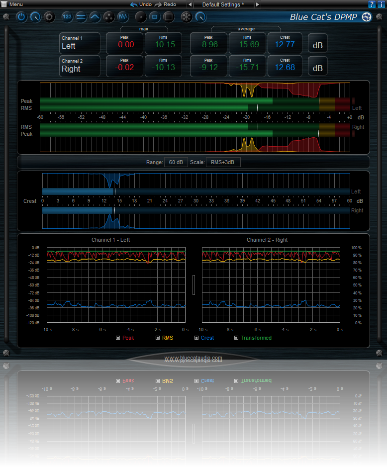 Blue Cat's Digital Peak Meter Pro x64 4.0