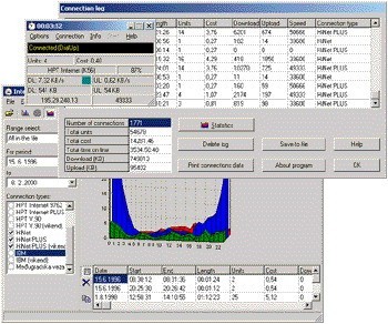 Blue Internet Monitor 3.8