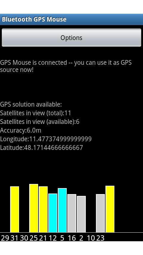 Bluetooth GPS Mouse unlimited 0.9.8
