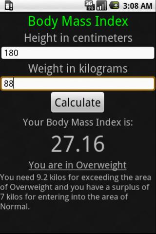 Body Mass Index 2.2