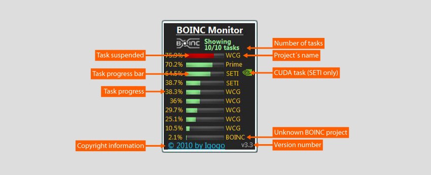 BOINC Monitor 9.28