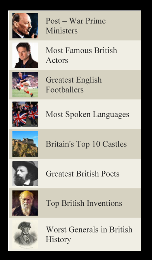 British History Lists 1.0