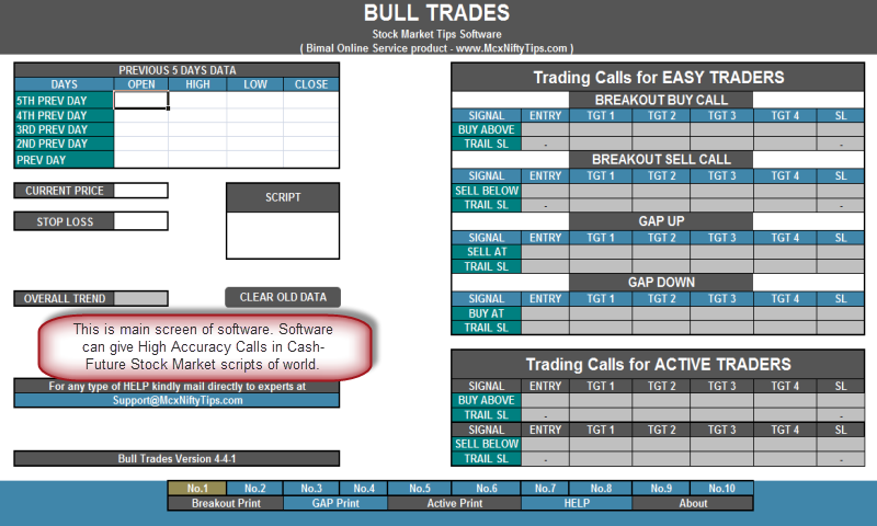 Bull Trades 4.5