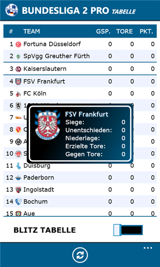Bundesliga 2 Pro 2.3.3.0