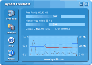 BySoft FreeRAM 3.2