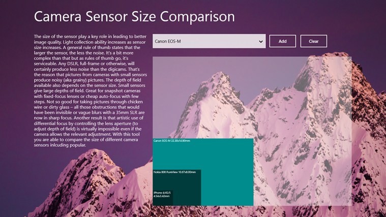 Camera Sensor Size Comparison 1.0