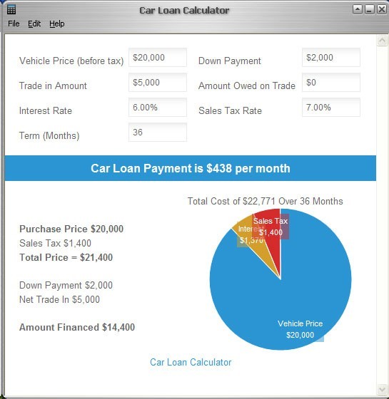 Car Loan Calculator 1.0