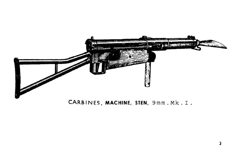 Carbines,Machine,Stem,9mm,Mks 1.0
