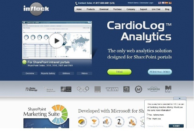 Cardilog SharePoint Analytics Tool 1