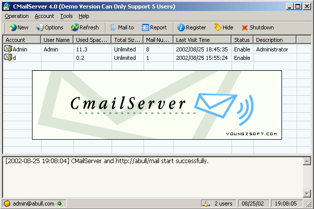 CC Mail Server 5.4.2