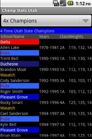 Champ Stats Utah 1.0.0