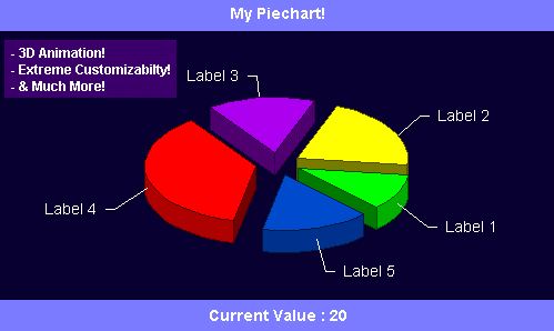 Check Out Our Java Applications and Make Your Own 3d Piecharts! 9.0