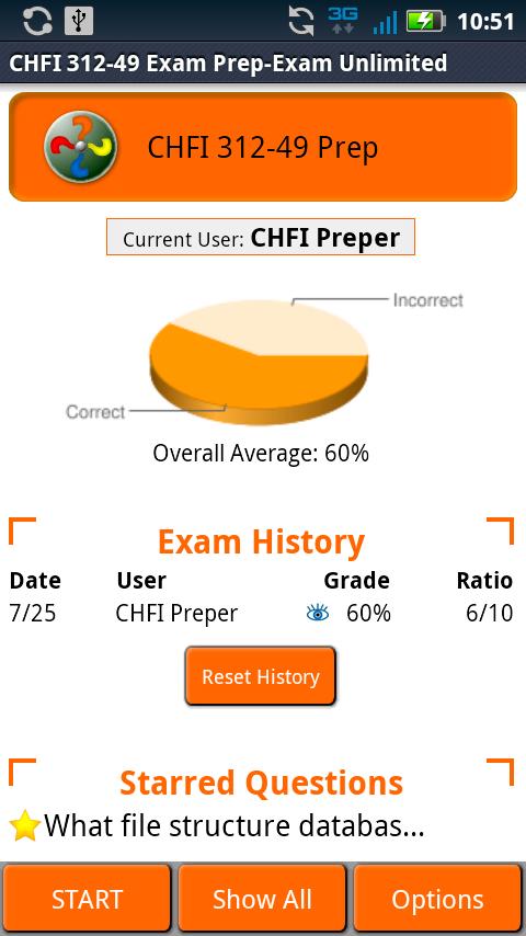 CHFI 312-49 Exam Prep 2.4.0