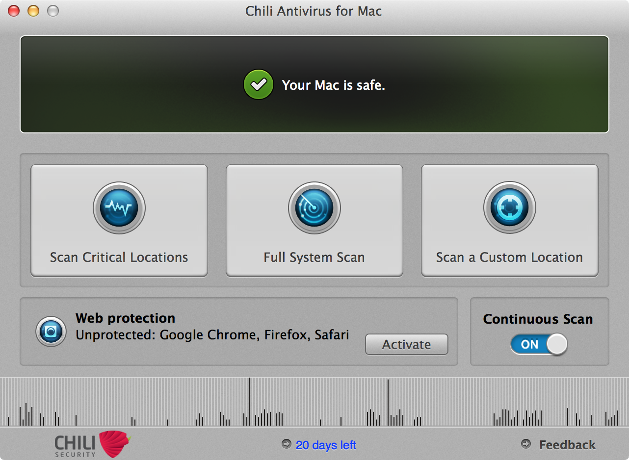 Chili Antivirus for Mac 1.1