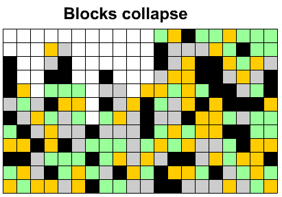 Collapse all blocks 6