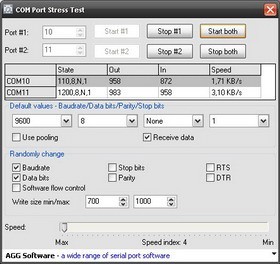 COM Port Stress Test 1.2.1.21