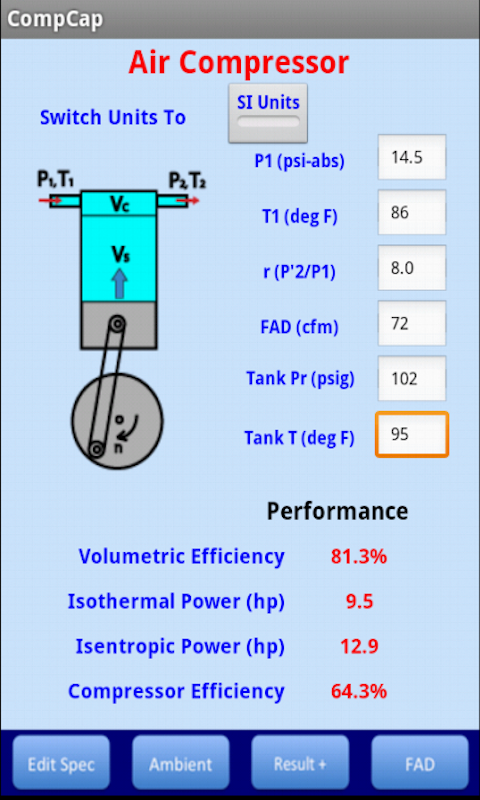 Compressor Capacity 1.5